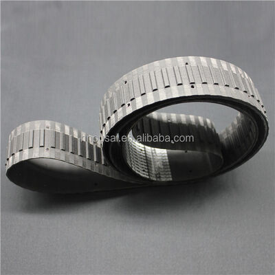 خرید High Performance Synchronous Toothed Timing Belt Protos 70 Tobacco Machinery Customizable OEM Ribbed V-Belt آرامید لاستیک تولید آنلاین