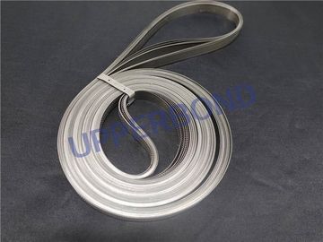 خرید نوار استیل فلزی Molins Mk8 تولید آنلاین