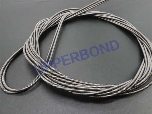 خرید قطعات یدکی ماشین آلات دخانیات باند فنر فولادی MK8 0.8 * 2.74 * 3053 mm تولید آنلاین