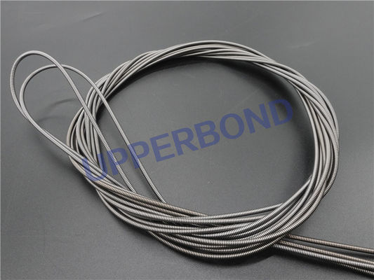 خرید قطعات یدکی باند فنر MK8 0.8x2.74 x3053 برای دستگاه سیگار تولید آنلاین